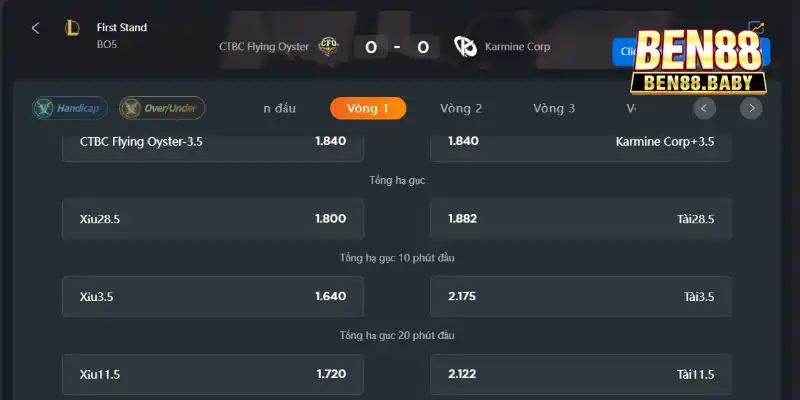 Hệ thống kèo cược esports đa dạng cho người chơi